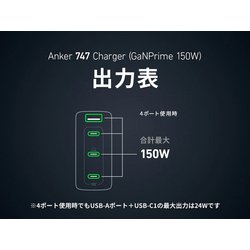ヨドバシ.com - アンカー Anker A2340N11 [USB急速充電器 Anker 747 