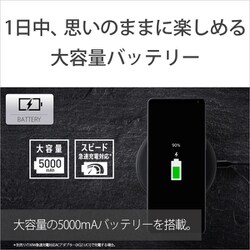 ヨドバシ.com - ソニー SONY XQ-CT44 [Xperia 1 IV/SIMフリー