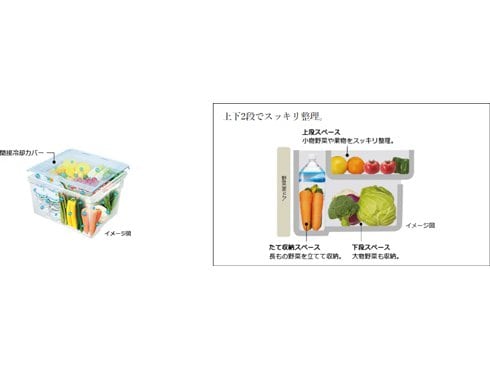ヨドバシ.com - 日立 HITACHI 冷蔵庫 Vタイプ（315L・幅54cm・右
