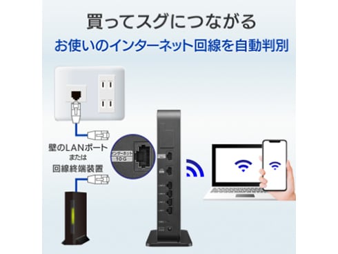 ヨドバシ.com - アイ・オー・データ機器 I-O DATA Wi-Fiルーター Wi-Fi