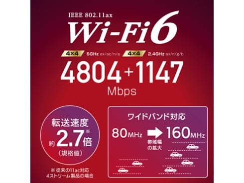 ヨドバシ.com - アイ・オー・データ機器 I-O DATA Wi-Fiルーター Wi-Fi