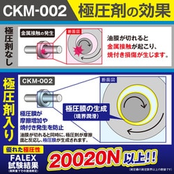 ヨドバシ.com - エーゼット AZ CKM-002超極圧・極潤滑 オイル
