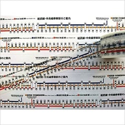 7mマスキングテープ 中央・総武線 路線図 [鉄道グッズ]