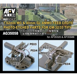 AG35058 エッチングパーツ 1/35 CM-32/33 雲豹装甲車 弾薬用フィードシュート [プラモデル用パーツ]