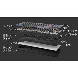 ヨドバシ.com - Keychron キークロン K8 Pro QMK/VIA ワイヤレス