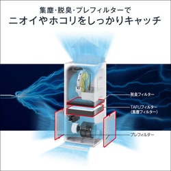 ヨドバシ.com - ダイキン DAIKIN 加湿ストリーマ空気清浄機 ハイ