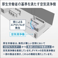 ヨドバシ.com - ダイキン DAIKIN MC55Z-W [ストリーマ空気清浄機 25畳