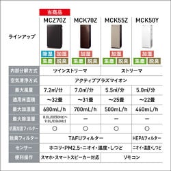 ヨドバシ.com - ダイキン DAIKIN MCZ70Z-T [除加湿ストリーマ空気清浄