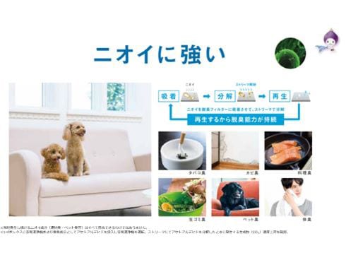 ヨドバシ.com - ダイキン DAIKIN ACB50Z-S [UVストリーマ空気清浄機