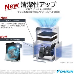 ヨドバシ.com - ダイキン DAIKIN UVストリーマ空気清浄機 UVC