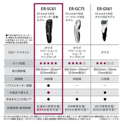 ヨドバシ.com - パナソニック Panasonic ER-SC61-K [ヘアカッター プロ