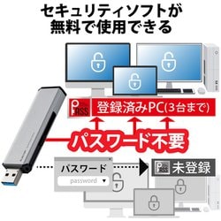 ヨドバシ.com - エレコム ELECOM ESD-EWA0500GSV [SSD 外付け 500GB