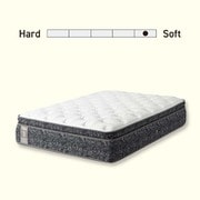 マットレス ディズニーコレクション MM01 EPT シングル（幅97×長さ195×高さ37cm） タイタニウムコイル ソフトマイクロポケットコイル ジェルラテックス Soft ポリジン加工ニット 日本製 34kg 抗菌防臭 センターサポート 受注生産品 ホワイト ブラック [DLP1MM01EPTS97M]