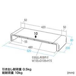 ヨドバシ.com - サンワサプライ SANWA SUPPLY MR-LC210CHW [USB Type-C