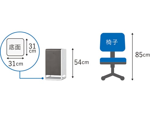 ヨドバシ.com - ダイニチ DAINICHI CLHB922-WT [日本製ハイブリッド式