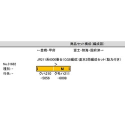 ヨドバシ.com - グリーンマックス GREENMAX 31682 Nゲージ完成品 JR211