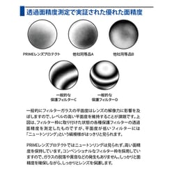 ヨドバシ.com - マルミ光機 MARUMI PRIME レンズプロテクト 82mm [反射