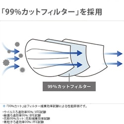 ヨドバシ.com - シャープ SHARP 不織布マスク （抗菌マスク） 普通