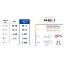 ヨドバシ.com - パナソニック Panasonic N-M65/A4 [大容量 カオス（CAOS）ブルーバッテリー アイドリングストップ車用  カーバッテリー] 通販【全品無料配達】