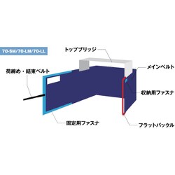 ヨドバシ.com - マルイチ CL-70-LM [マルイチ ケースロック 70-LM 700