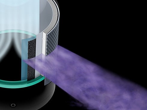 ヨドバシ.com - ダイソン Dyson 空気清浄機能付ファンヒーター