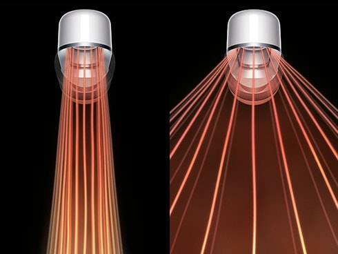 ヨドバシ.com - ダイソン Dyson 空気清浄機能付ファンヒーター