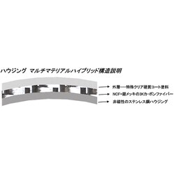 ヨドバシ.com - フルテック FURUTECH ハイエンド・グレードXLR