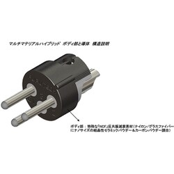 ヨドバシ.com - フルテック FURUTECH ハイエンド・グレードXLR ヨドバシ.com - フルテック FURUTECH ハイエンド・グレードXLR