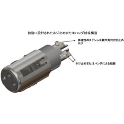 FURUTECH フルテック FP-602F(R) XLRプラグ 2個セット FURUTECH ( フルテック ) FP-602F(R) 送料無料 | サウンドハウス