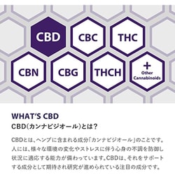 ヨドバシ.com - メディテラ MEDTERRA MEDTERRA CBD ティンクチャー