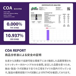 ヨドバシ.com - メディテラ MEDTERRA MEDTERRA CBD ティンクチャー