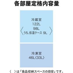 ヨドバシ.com - 三菱電機 MITSUBISHI ELECTRIC 冷蔵庫 Pシリーズ ヨドバシ.com - 三菱電機 MITSUBISHI ELECTRIC 冷蔵庫 Pシリーズ