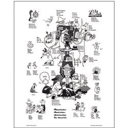 Amazon.co.jp: 【正規輸入(フィンランド)】Putinki (プティンキ
