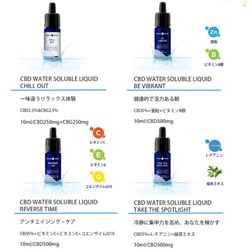 ヨドバシ.com - ファーマヘンプ PharmaHemp 水溶性CBD オイル
