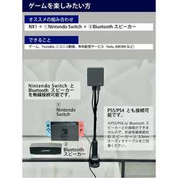 ヨドバシ.com - ネクストレージ Nextorage NMP-NX1 [ベッドルーム