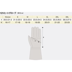 ヨドバシ.com - ヒートマスター Heat Master 5100009 [HeatMaster ...