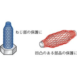 ヨドバシ.com - 岩田製作所 NS110 [IWATA 保護ネットチューブ ヨドバシ.com - 岩田製作所 NS110 [IWATA 保護ネットチューブ