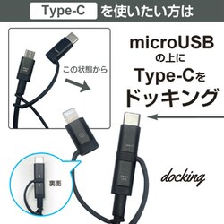 ヨドバシ.com - AIR-J エアージェイ UKJ-ELMC2M BL [3in1 マルチUSB