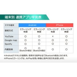 ヨドバシ.com - 青木製作所 アメックス AMEX AMEX-SL02M [スマホ