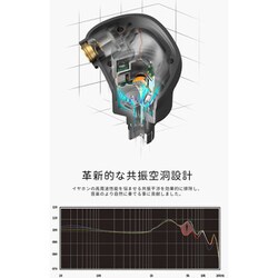 Astrotec アストロテック AM850MK2 有線 イヤホン リケーブル MMCX (送料無料) 新製品#Astrotec から技術を詰め込んだミドルクラスの有線イヤホン