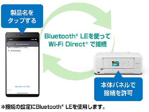 ヨドバシ.com - エプソン EPSON A4カラーインクジェット複合機 ヨドバシ.com - エプソン EPSON A4カラーインクジェット複合機