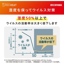 ヨドバシ.com - アイリスオーヤマ IRIS OHYAMA KCHHM121-W [加湿