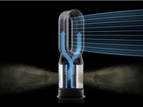 ヨドバシ.com - ダイソン Dyson HP09 WG [Dyson Purifier Hot＋Cool