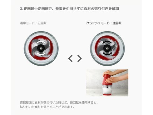 ヨドバシ.com - ビタントニオ Vitantonio フードプロセッサー ヨドバシ.com - ビタントニオ Vitantonio フードプロセッサー