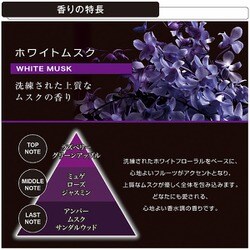 ヨドバシ.com - カーメイト CARMATE H1601 [車用芳香剤 ブラング