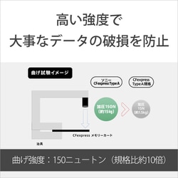 ヨドバシ.com - ソニー SONY CEA-G320T [CFexpress Type A メモリー ...