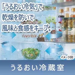 ヨドバシ.com - 東芝 TOSHIBA 冷蔵庫（462L・フレンチドア） 6