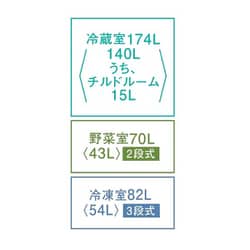 ヨドバシ.com - 東芝 TOSHIBA 冷蔵庫 VEGETA（ベジータ） SC
