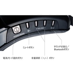 ヨドバシ.com - ドクターエア DOCTORAIR 3Dアイマジック