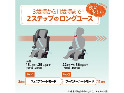 美品アップリカジュニアシート3才から11才まで(15kg〜36kg)エアライド 100000001007436848_10205.jpg